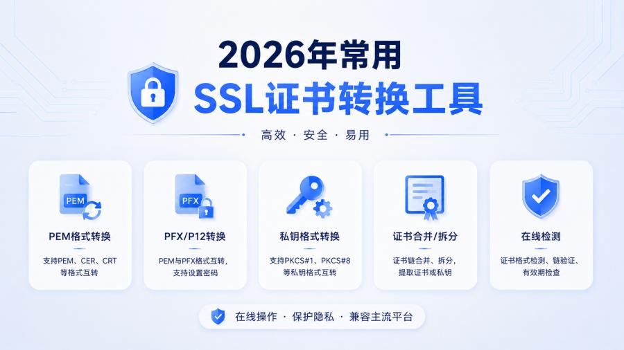 SSL证书转换工具