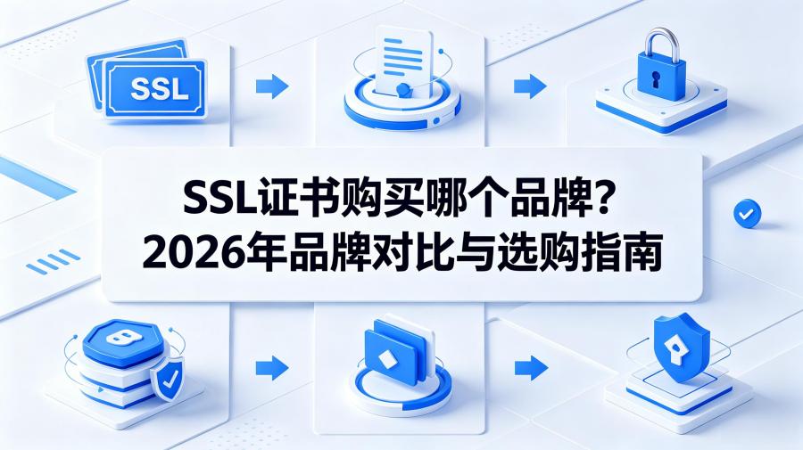SSL证书购买