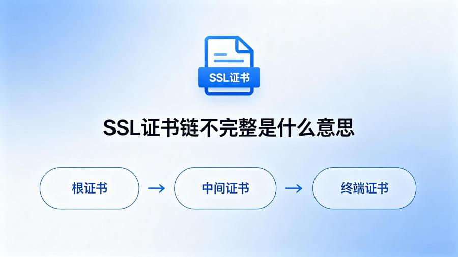 SSL证书链不完整