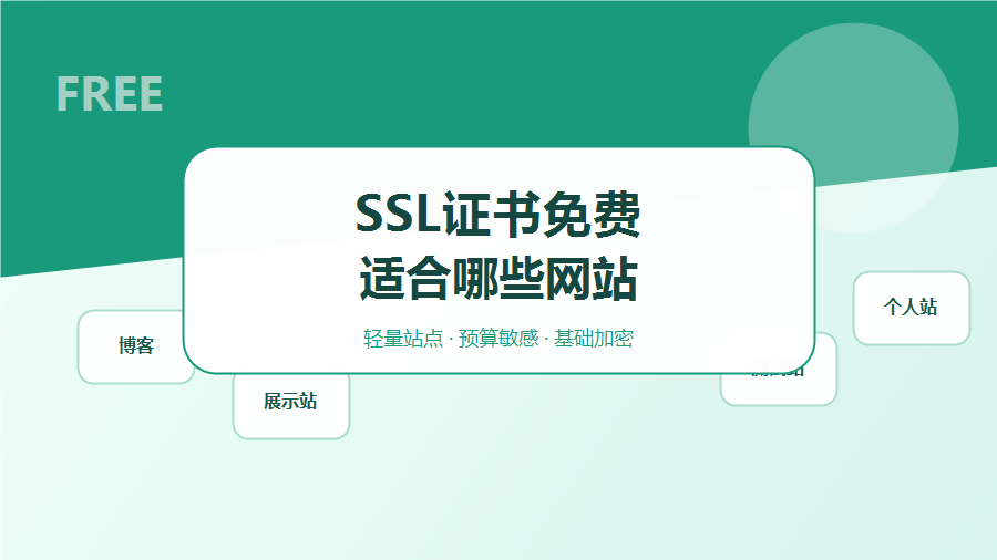 SSL证书免费